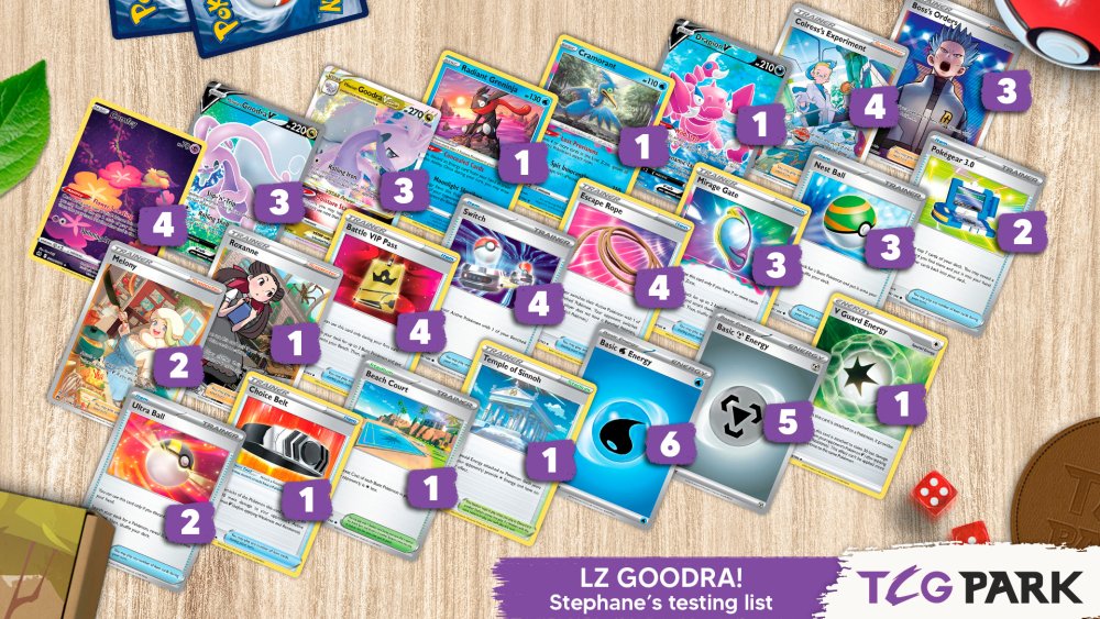 Os decks mais usados no metagame de Pokémon TCG