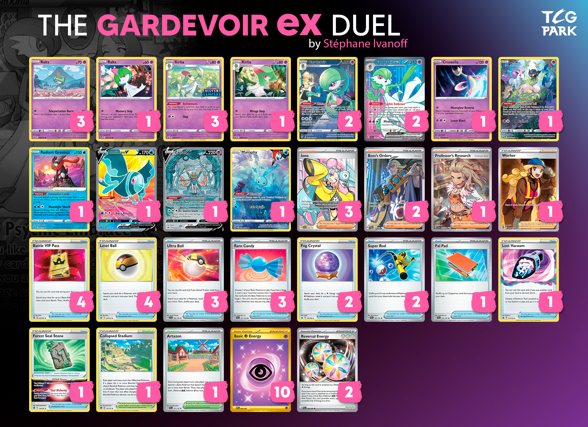 Mastering Tord's Gardevoir ex — The Most Optimized List in Standard 