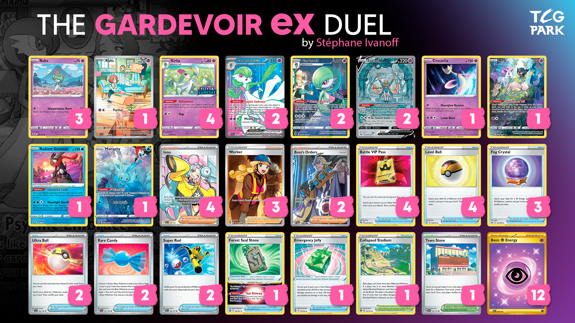 Mastering Tord's Gardevoir ex — The Most Optimized List in Standard 